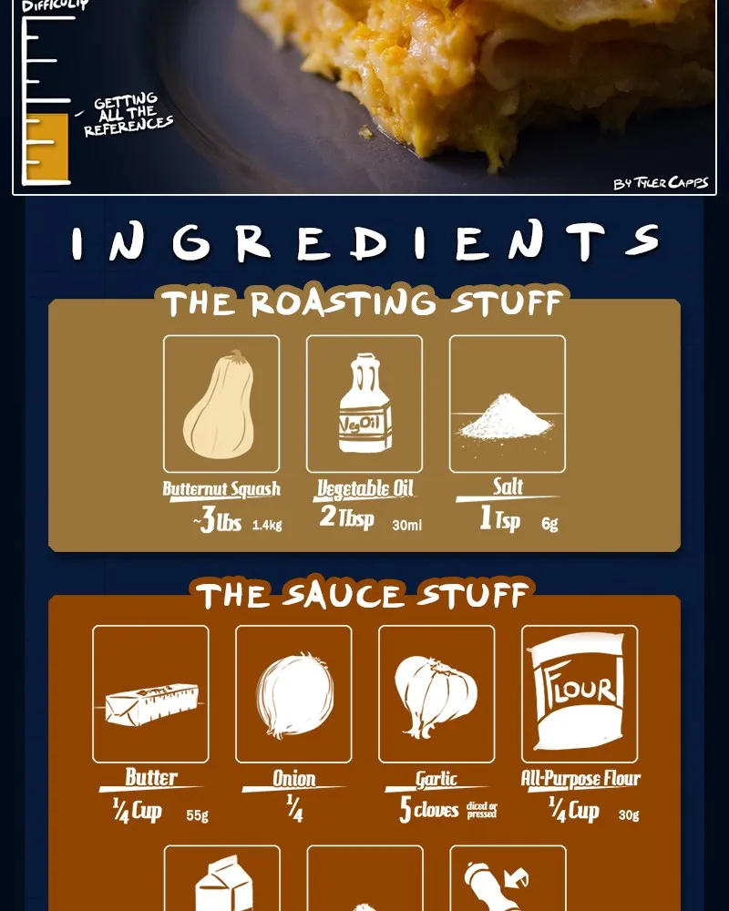 Cooking Comically Chapter 44 page 5 - 
