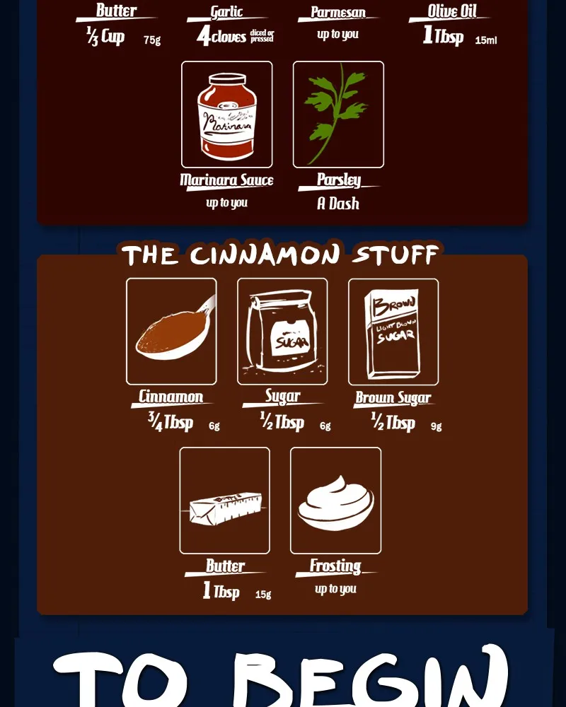 Cooking Comically Chapter 51 page 5 - 