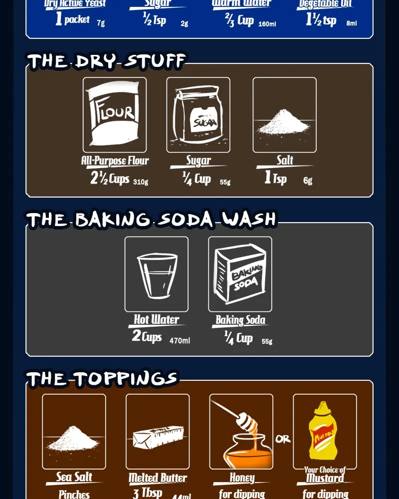 Cooking Comically Chapter 6 page 4 - 