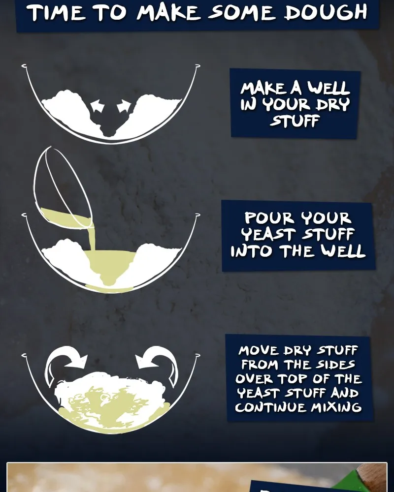 Cooking Comically Chapter 6 page 7 - 