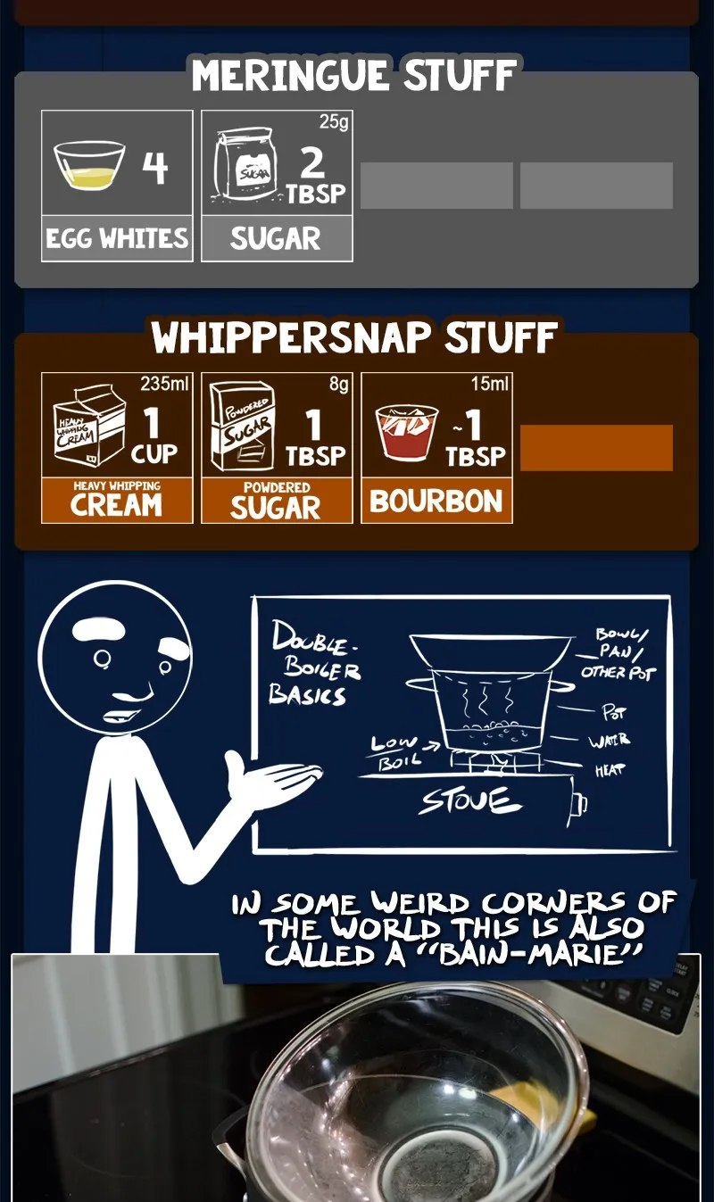 Cooking Comically Chapter 64 page 5 - 