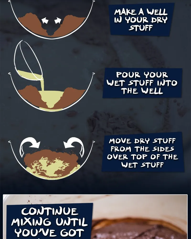 Cooking Comically Chapter 66 page 10 - 