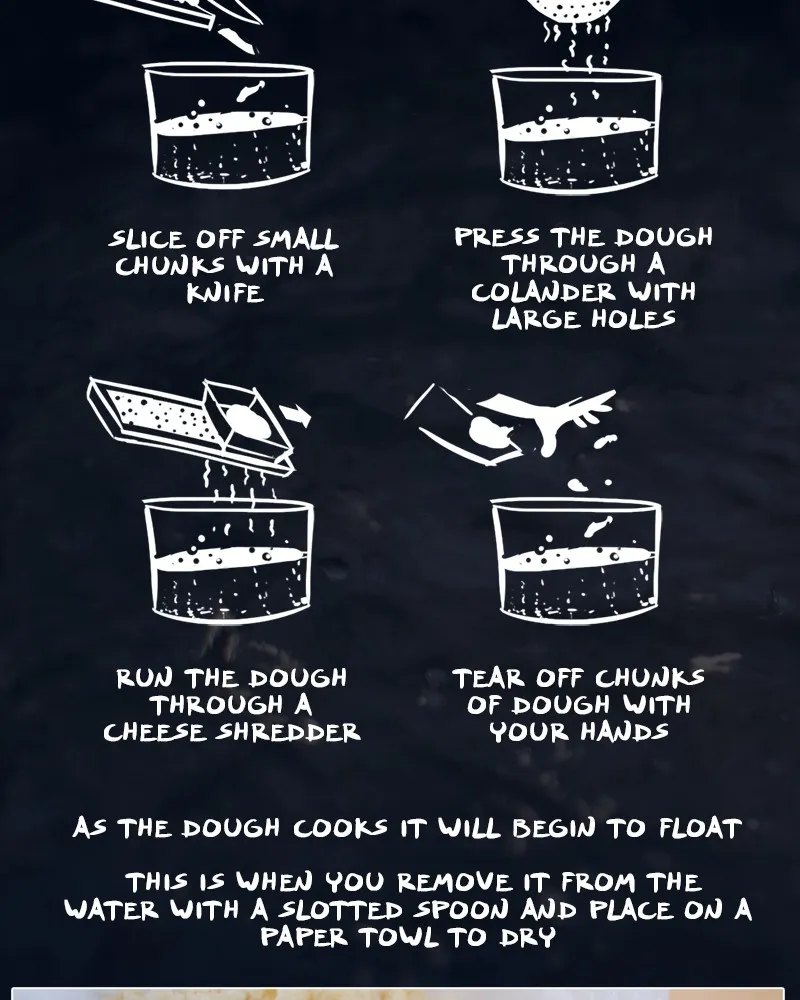 Cooking Comically Chapter 7 page 11 - 