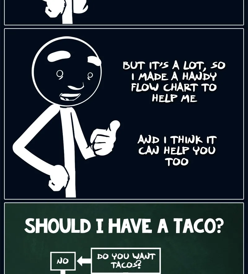 Cooking Comically Chapter 71 page 2 - 
