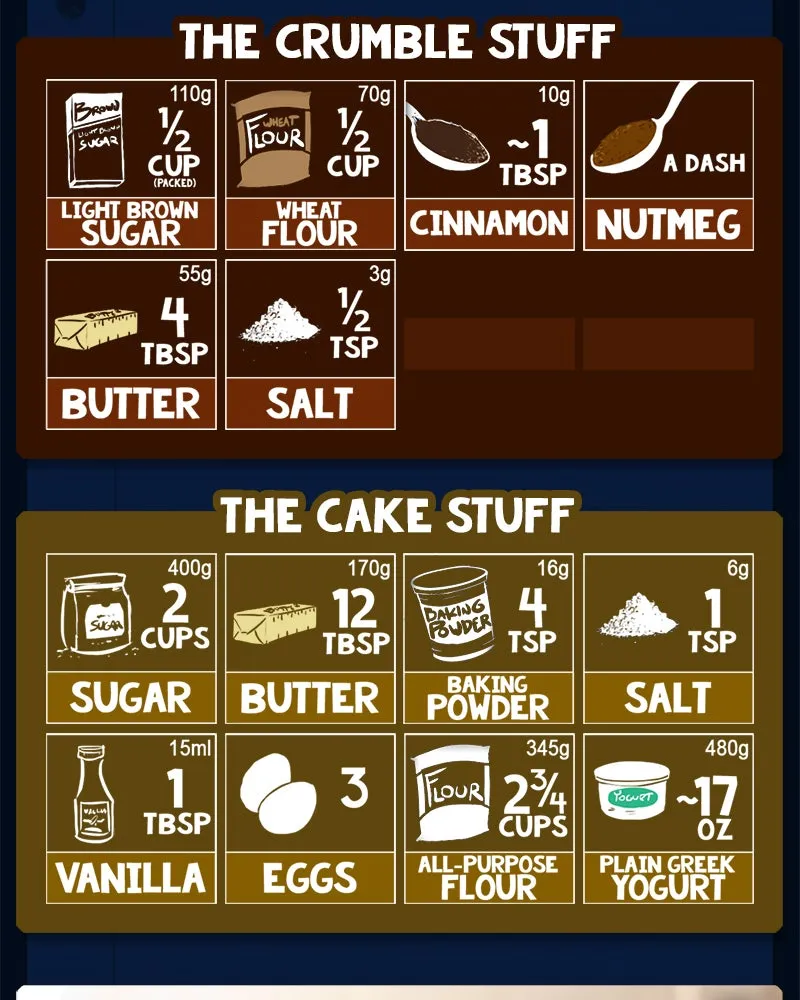 Cooking Comically Chapter 81 page 5 - 