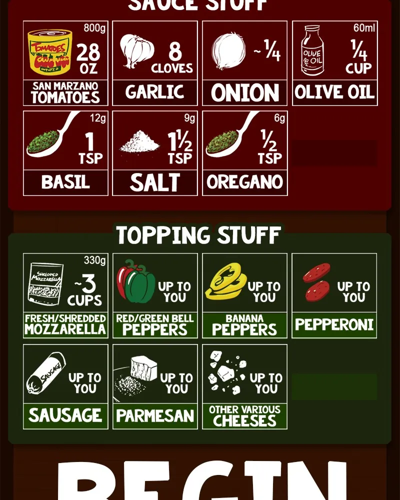 Cooking Comically Chapter 88 page 5 - 