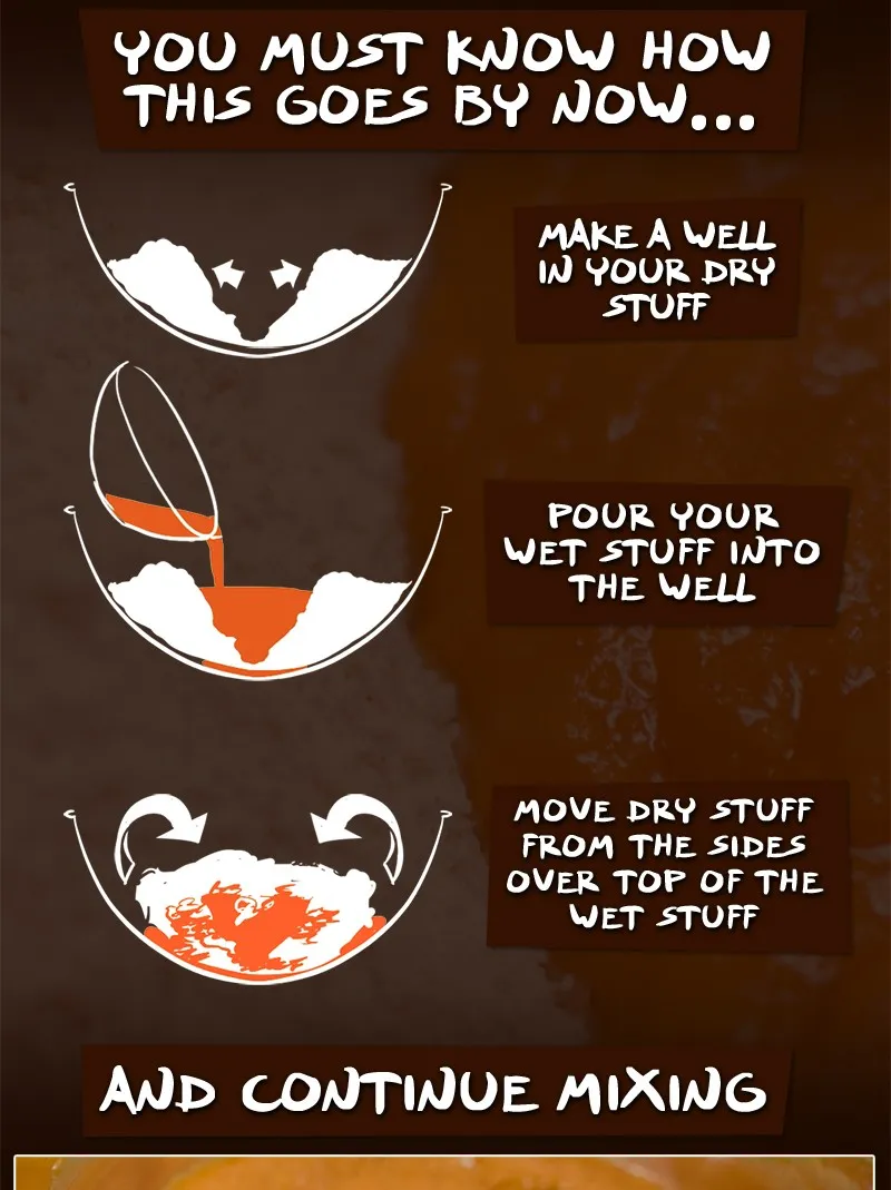 Cooking Comically Chapter 89 page 10 - 