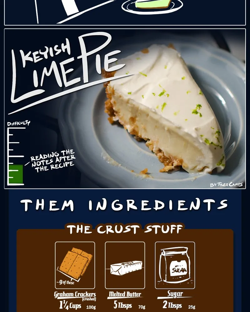 Cooking Comically Chapter 9 page 3 - 