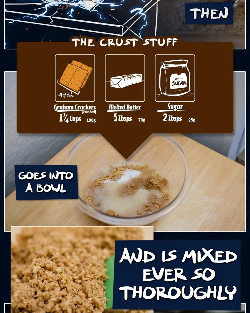 Cooking Comically Chapter 9 page 6 - 
