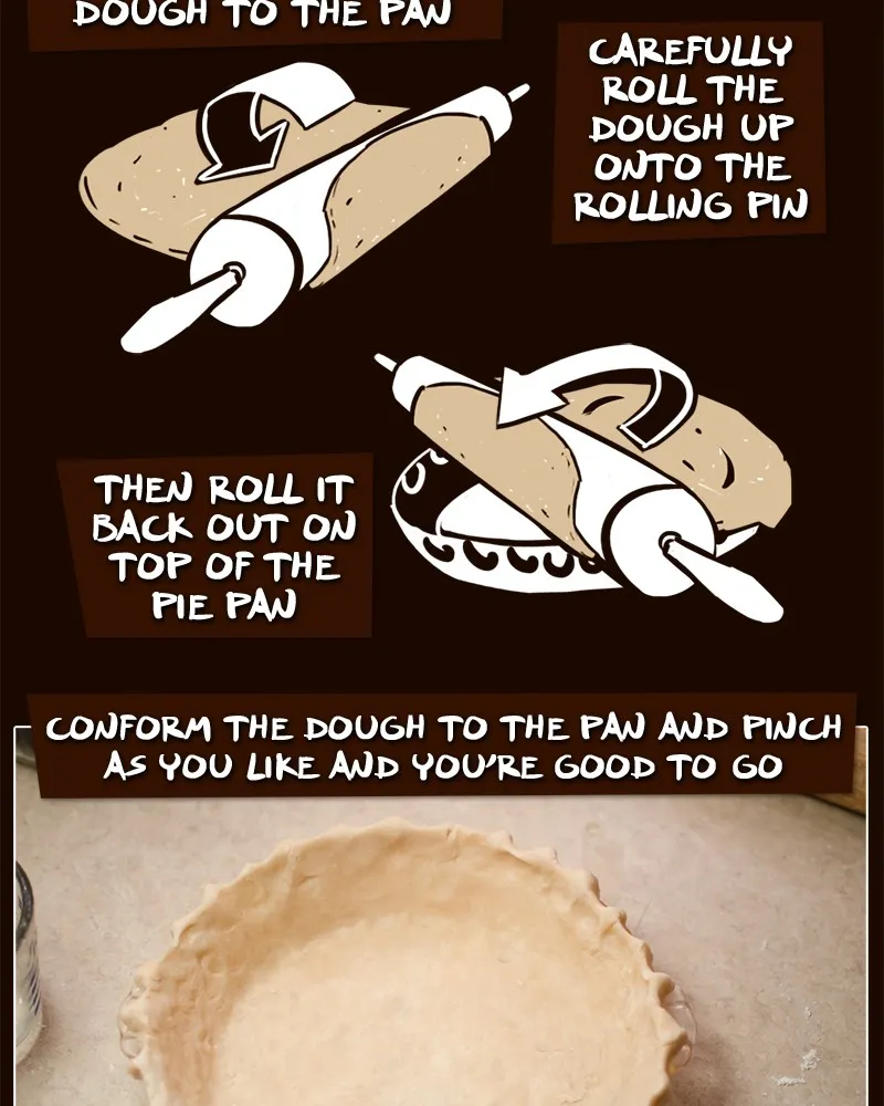 Cooking Comically Chapter 92 page 11 - 