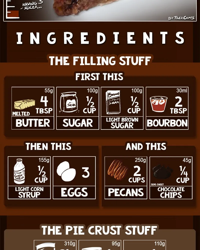 Cooking Comically Chapter 92 page 5 - 