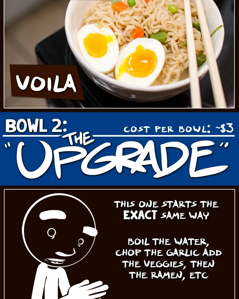 Cooking Comically Chapter 93 page 14 - 