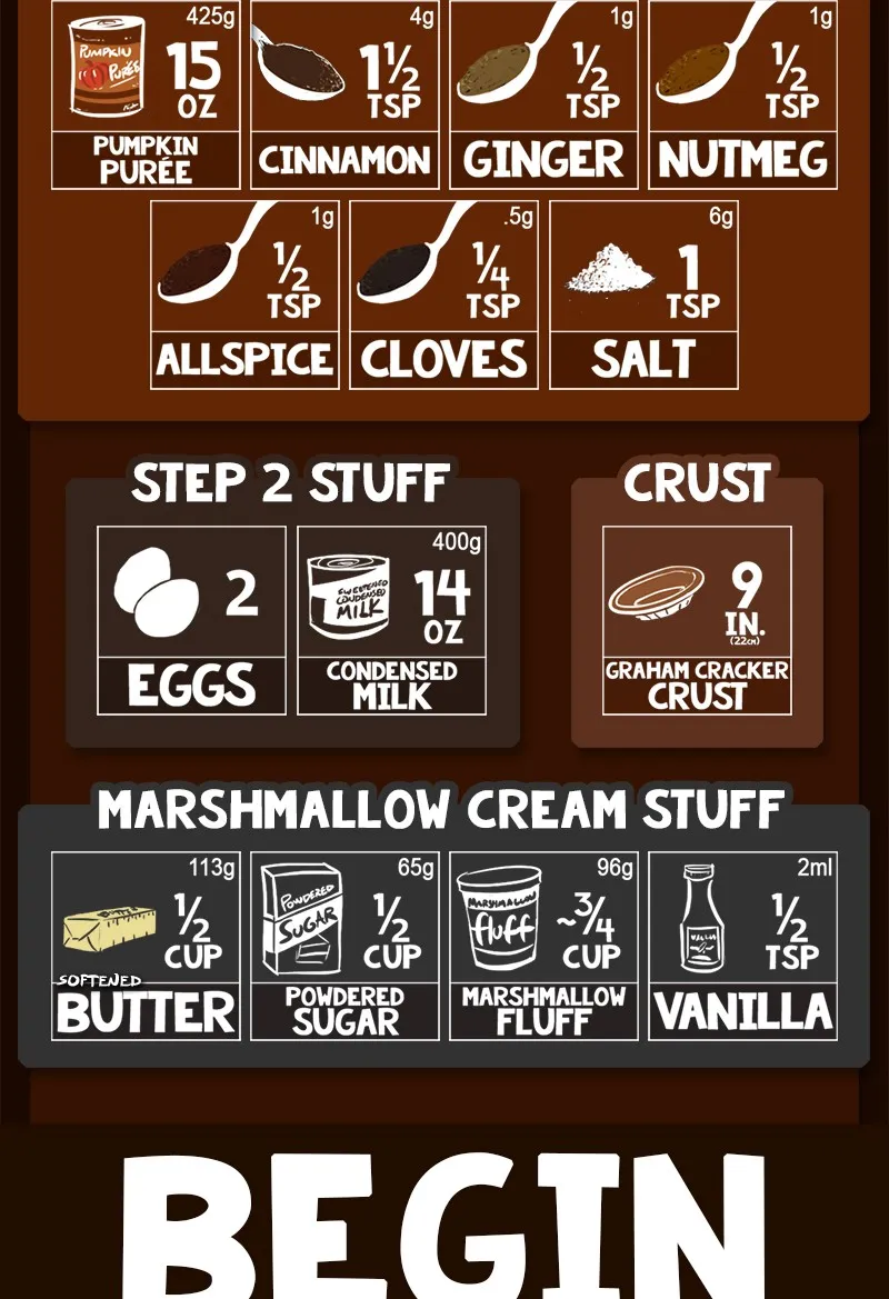 Cooking Comically Chapter 95 page 8 - 