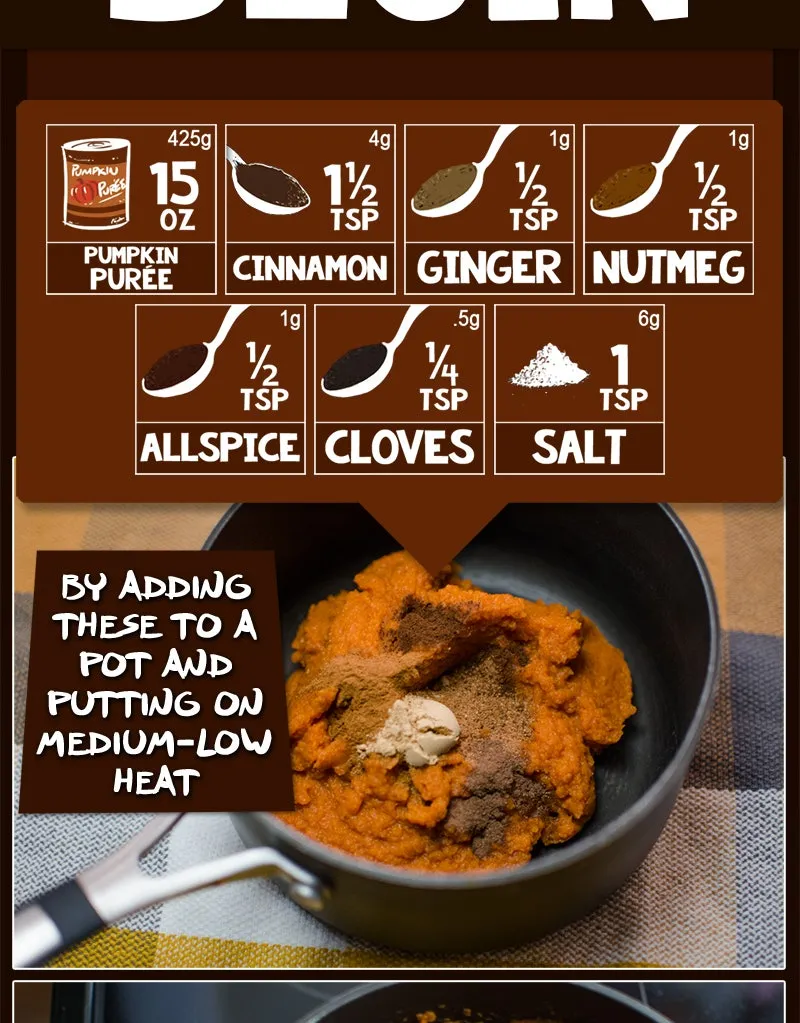 Cooking Comically Chapter 95 page 9 - 