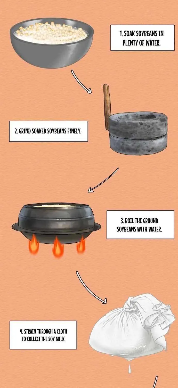 Cooking Go Chapter 28 page 42 - 