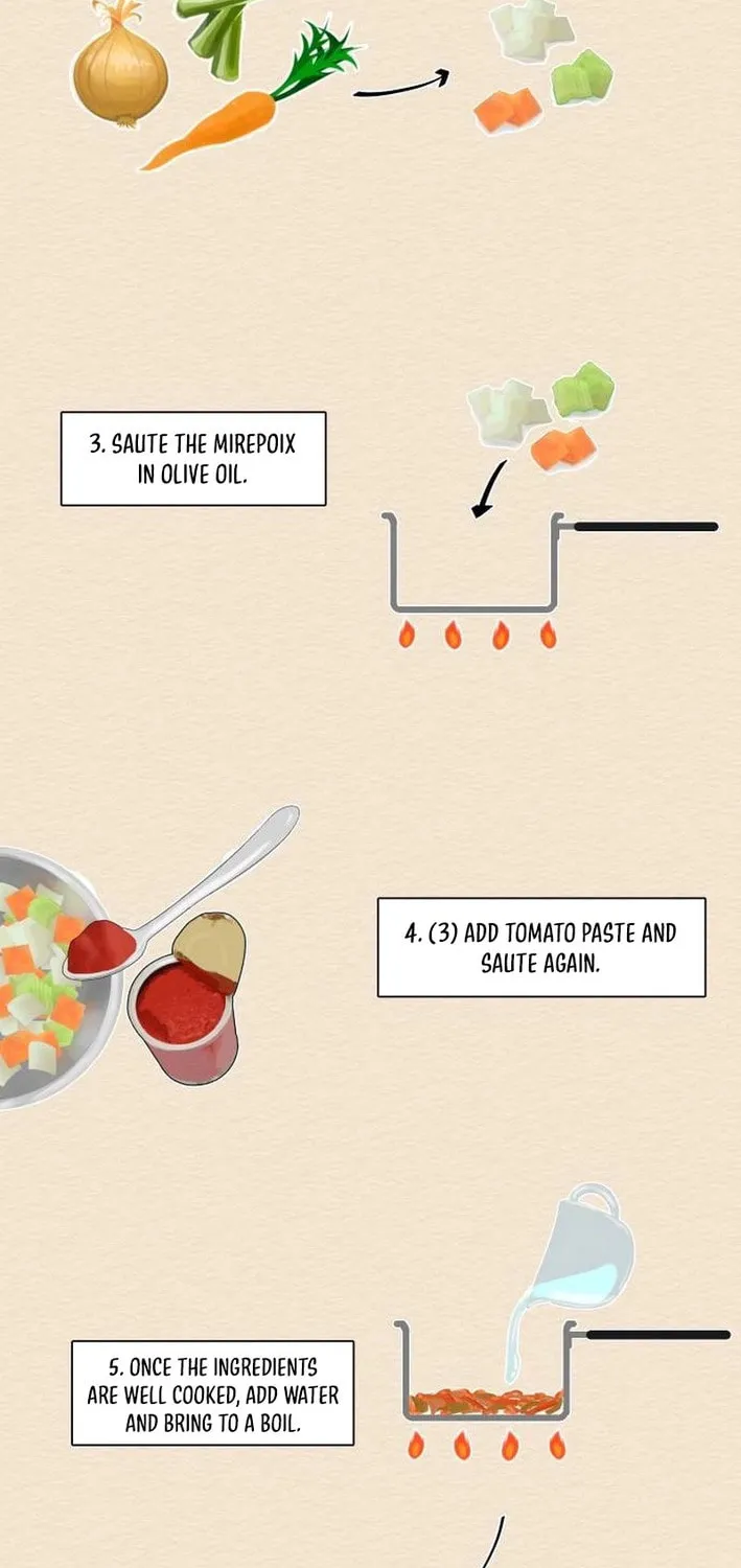 Cooking Go Chapter 9 page 15 - 