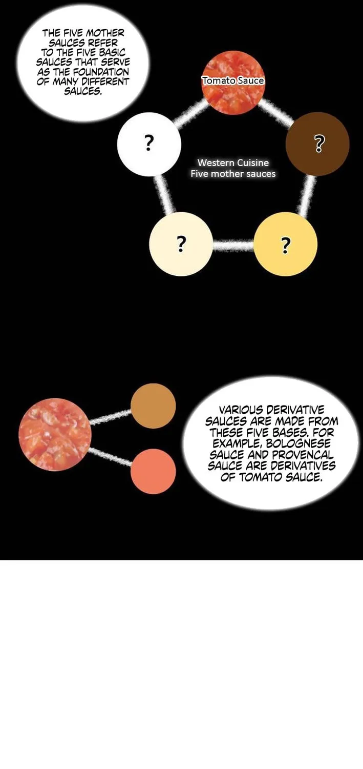 Cooking Go Chapter 9 page 8 - 