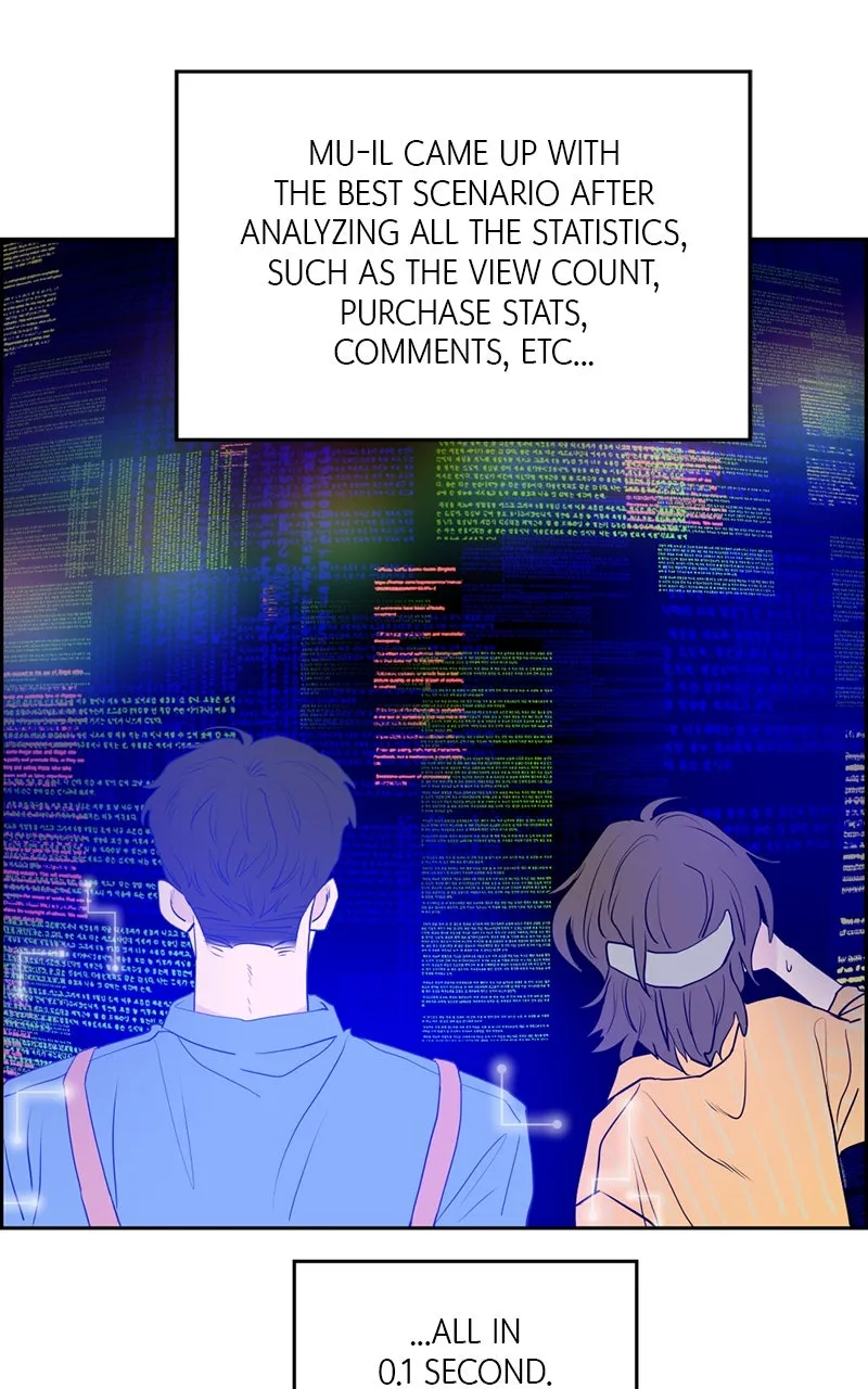 Copy-Paste Romance Chapter 2 page 55 - 
