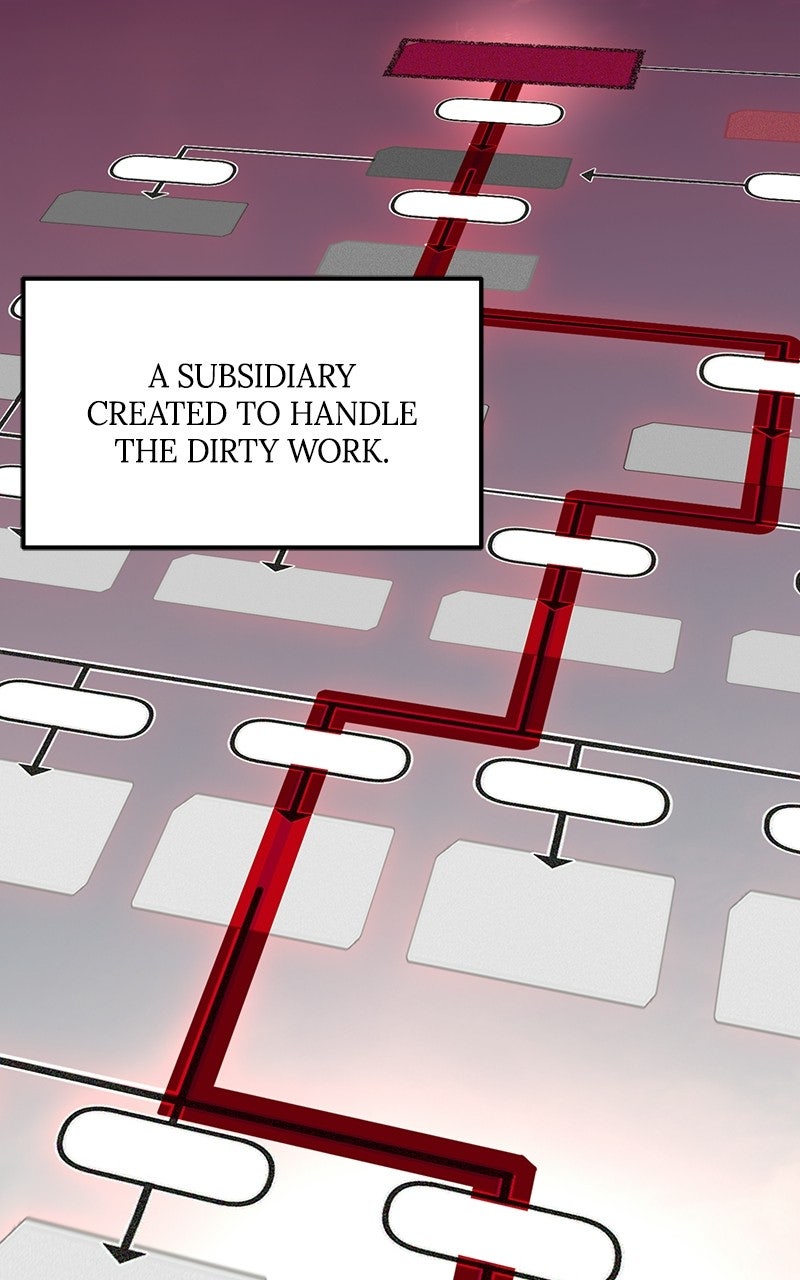 Corporate Punch Episode 1 page 101 - 