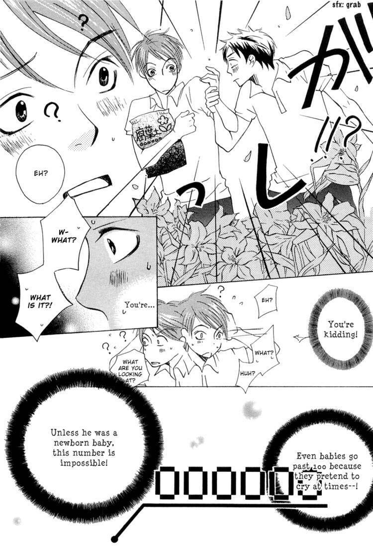 Count Love Chapter 1 page 15 - 