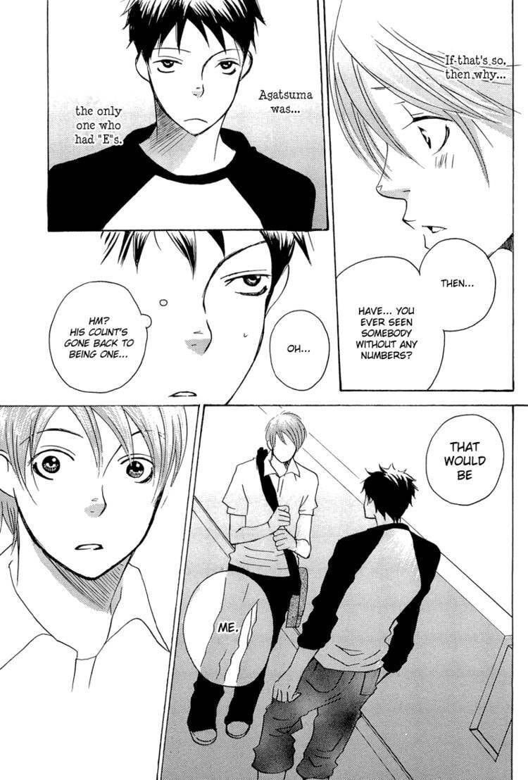 Count Love Chapter 4 page 26 - 