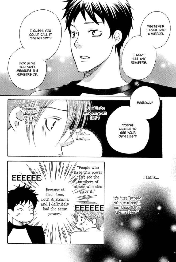 Count Love Chapter 4 page 27 - 