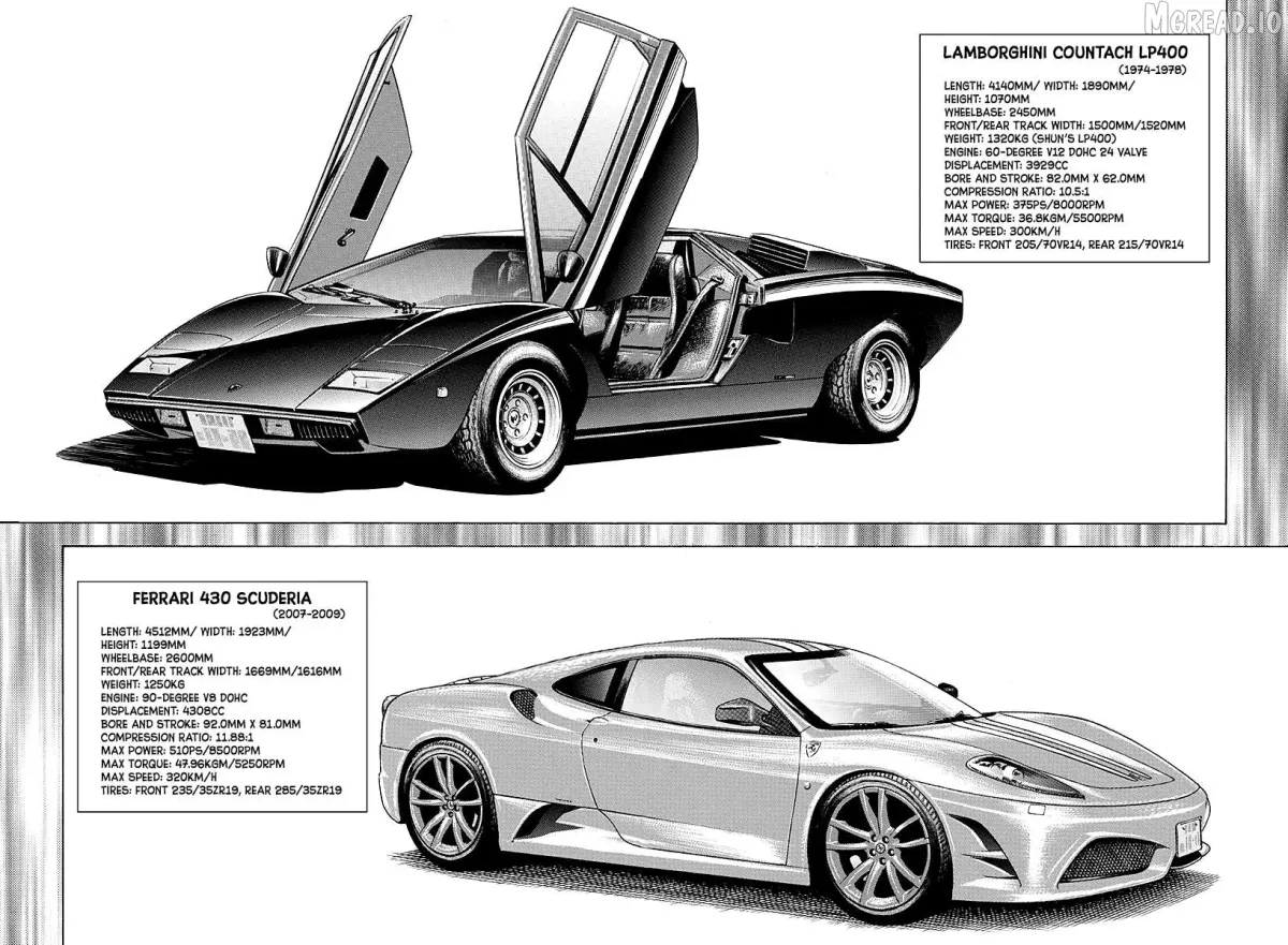 Countach  Manga Chapter 252 page 14 - 