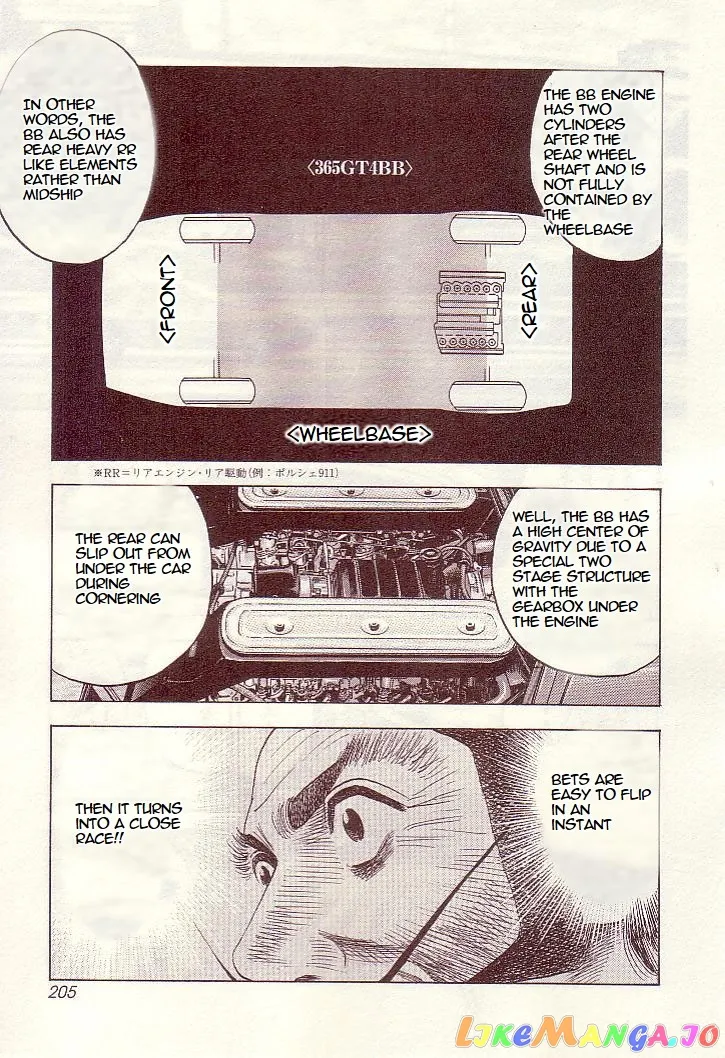Countach  Manga Chapter 35 page 12 - 