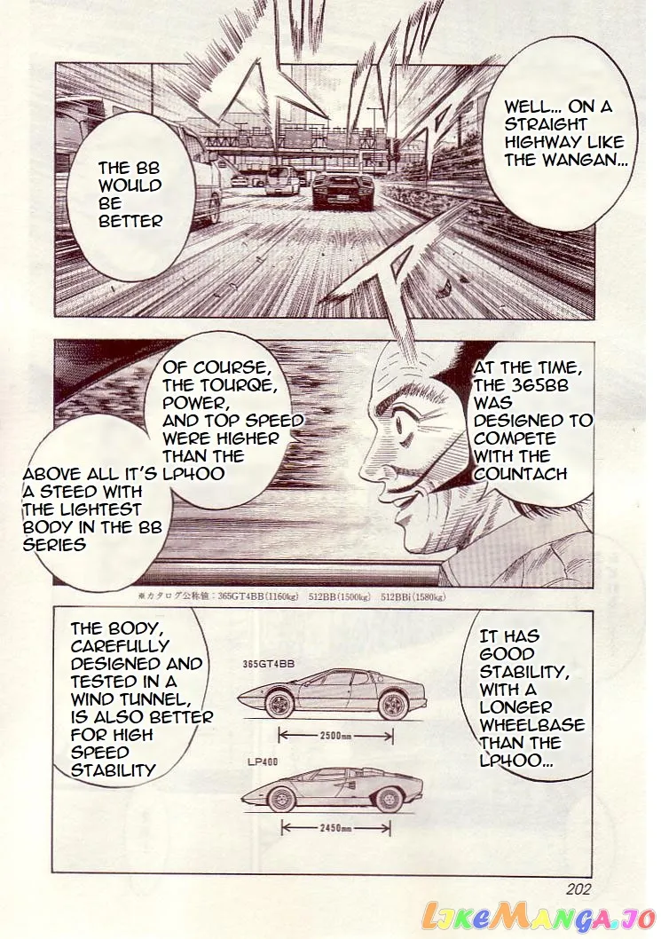 Countach  Manga Chapter 35 page 9 - 