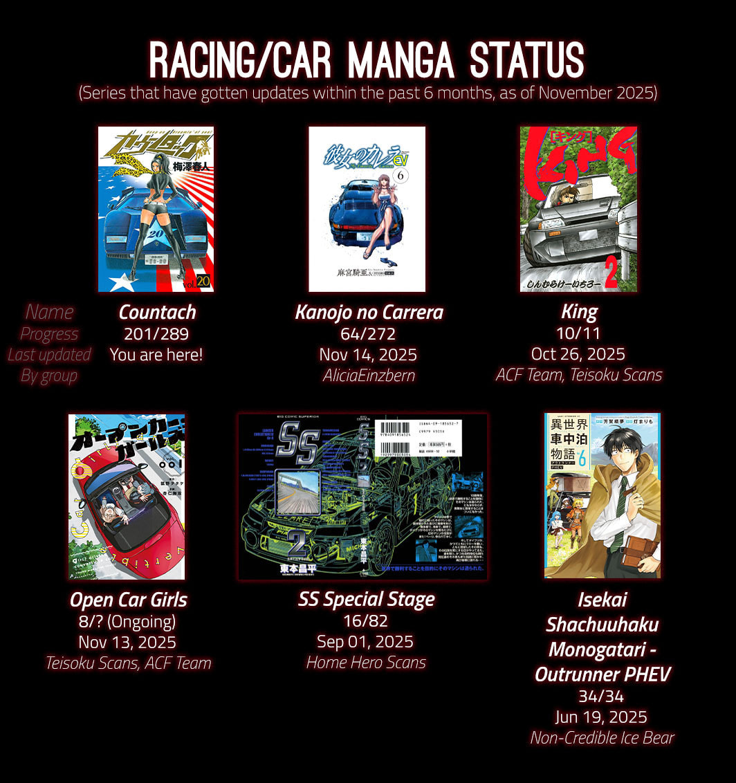 Countach Chapter 201 page 24 - 