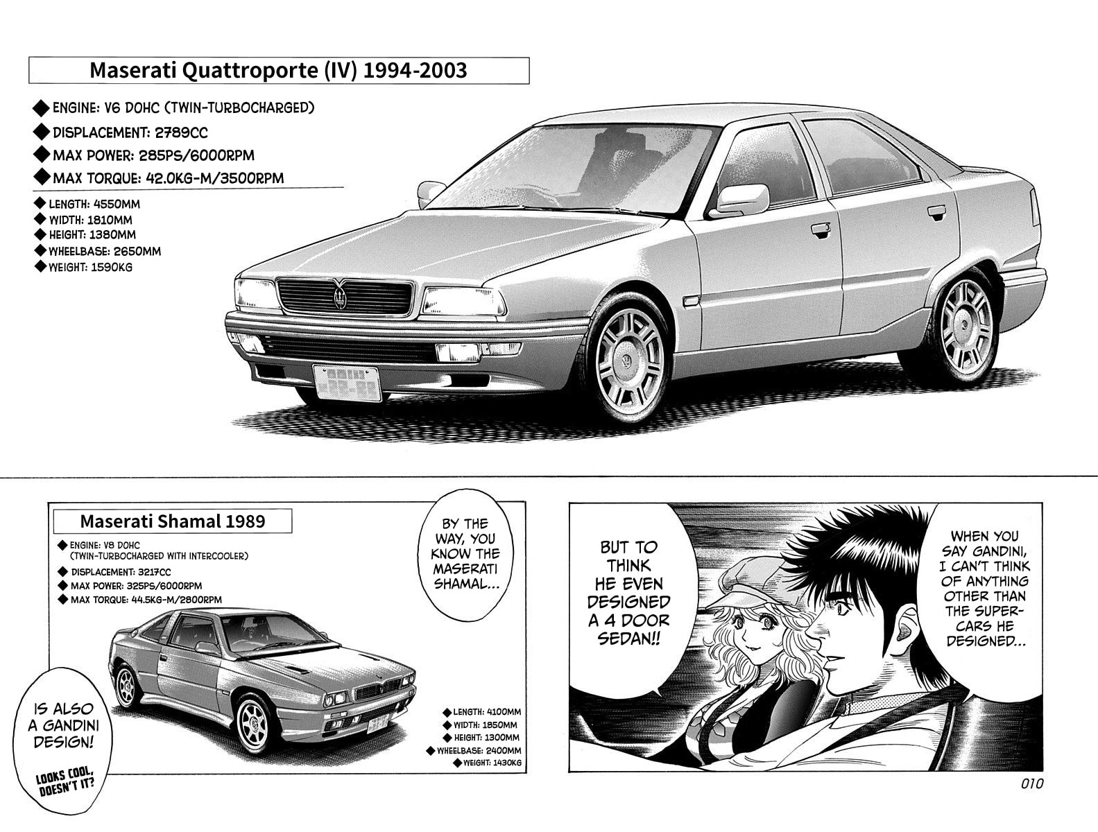 Countach Chapter 202 page 11 - 