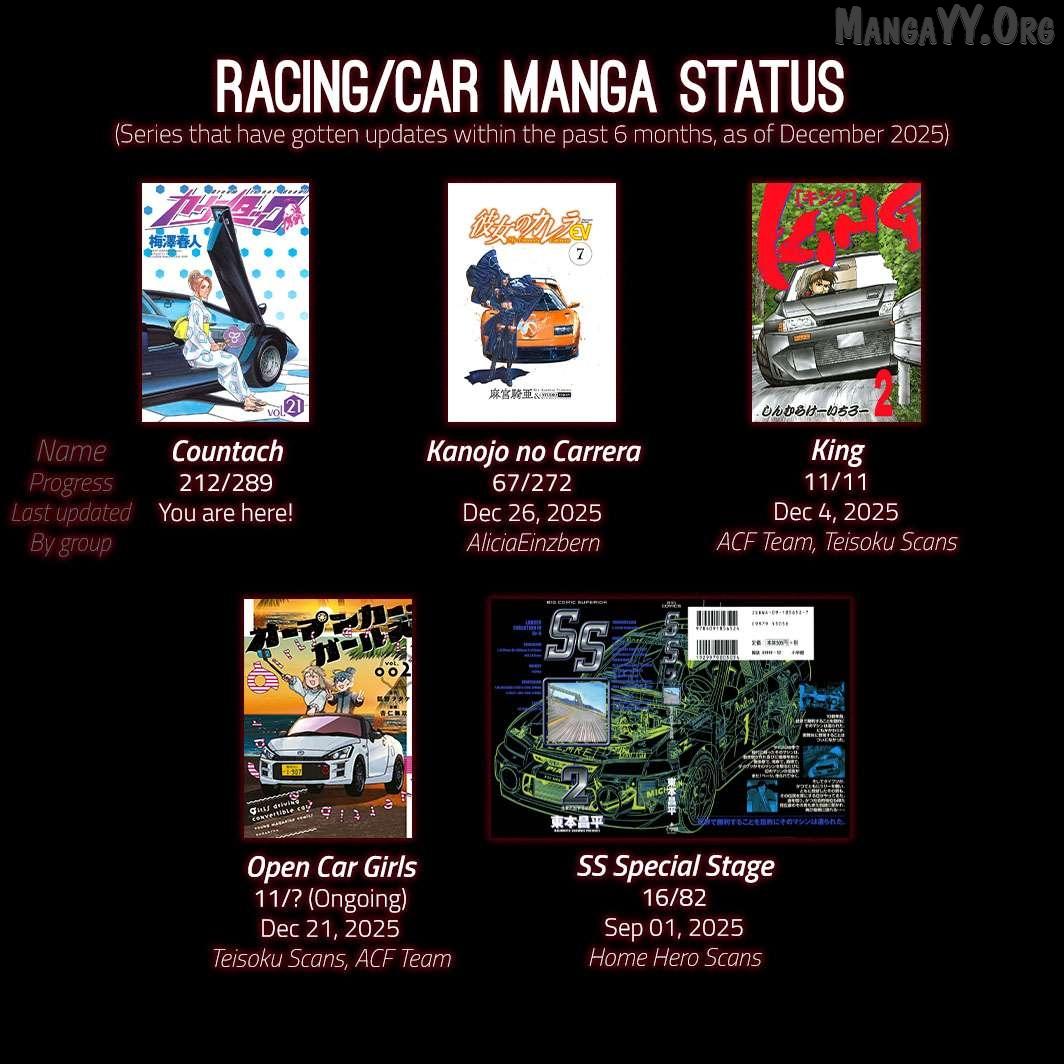 Countach Chapter 212 page 20 - 