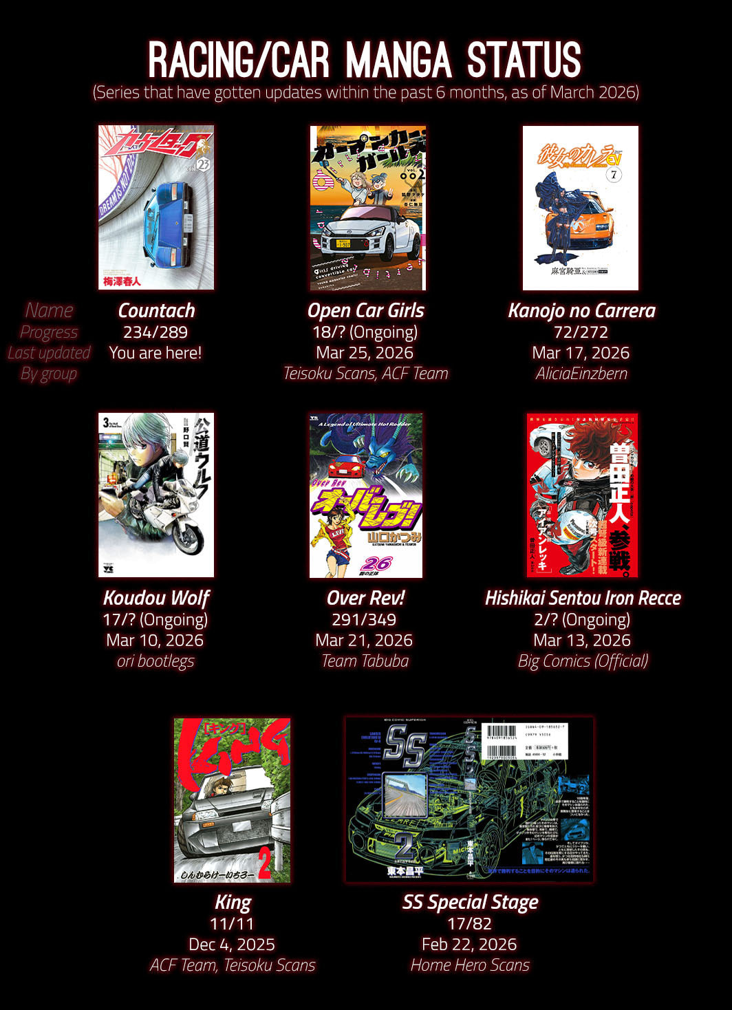 Countach Chapter 234 page 19 - 