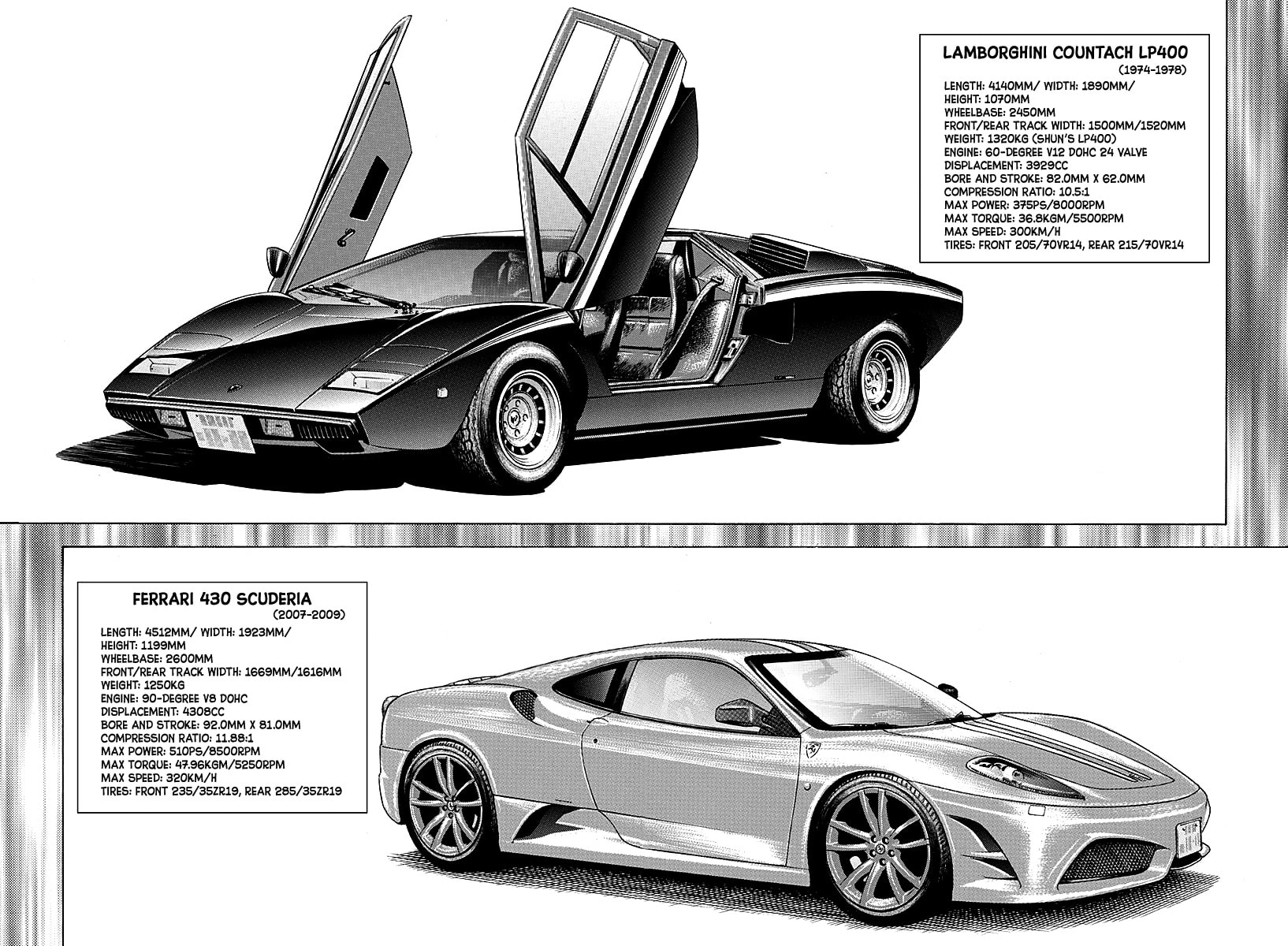 Countach Chapter 252 page 14 - 