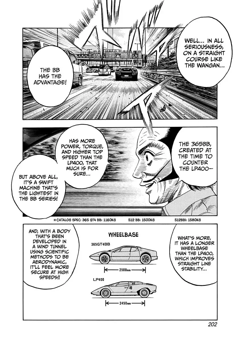 Countach Chapter 3.1 page 5 - 