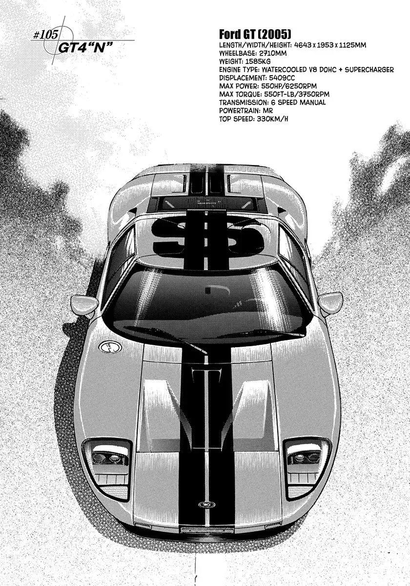 Countach Chapter 4.1 page 1 - 