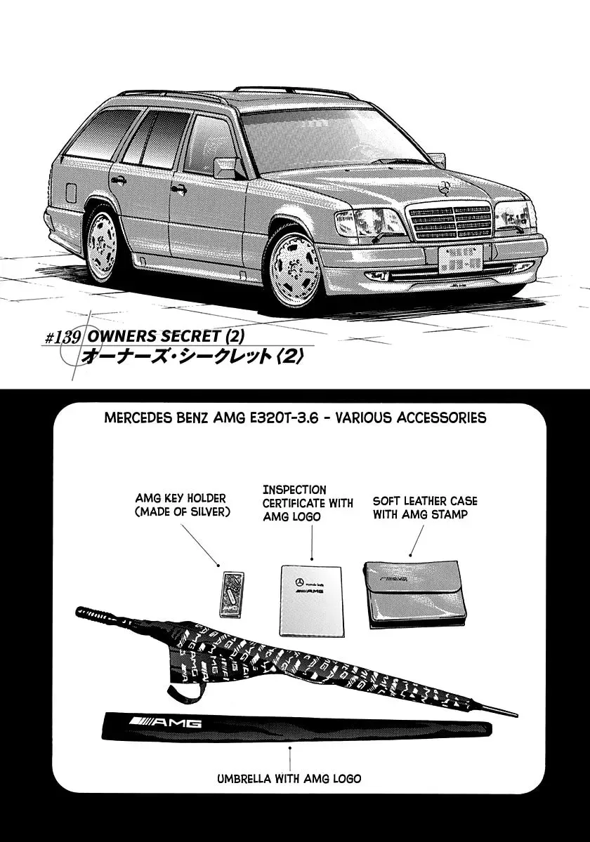Countach Chapter 4.2 page 1 - 