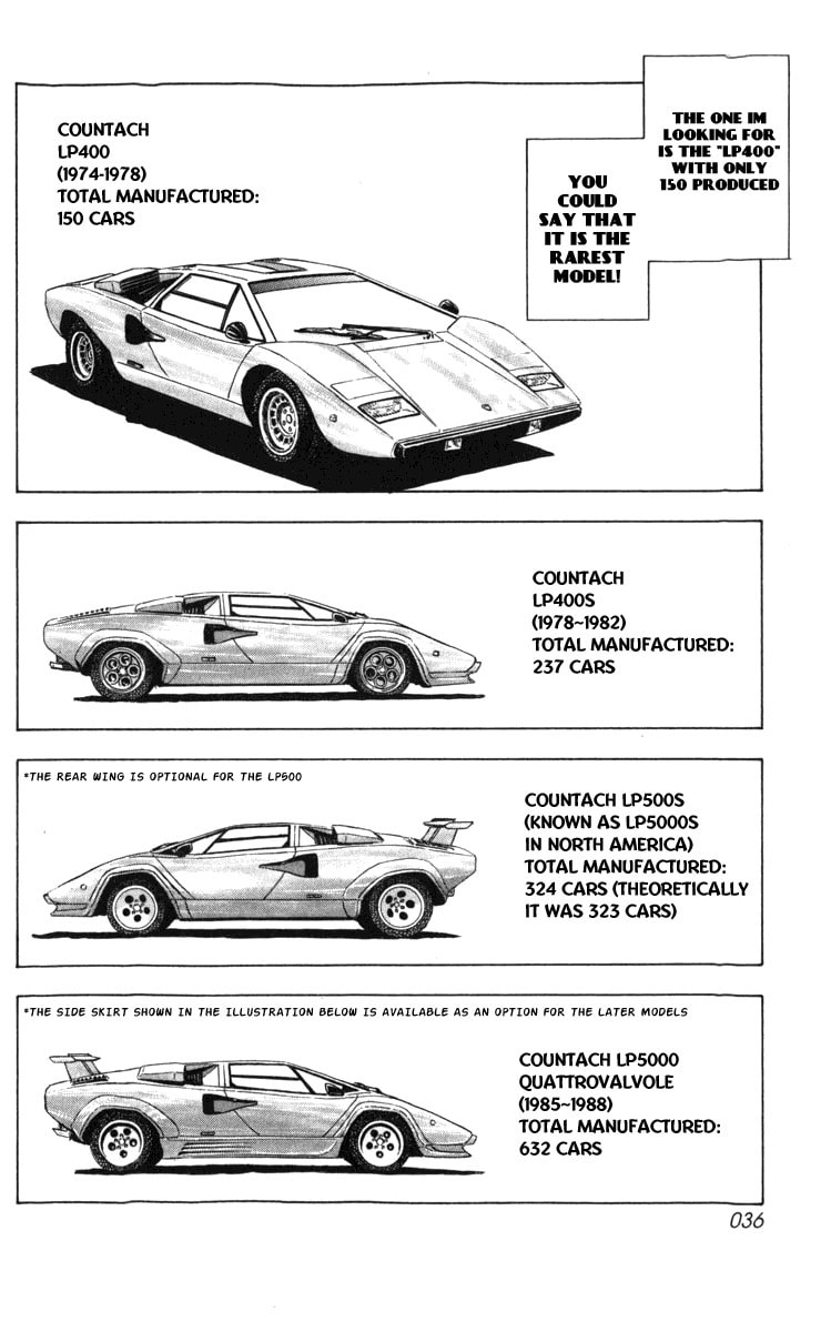 Countach Chapter 1 page 36 - 