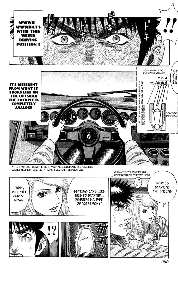 Countach Chapter 1 page 83 - 