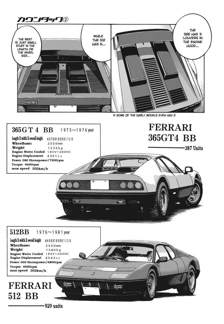 Countach Chapter 13 page 16 - 