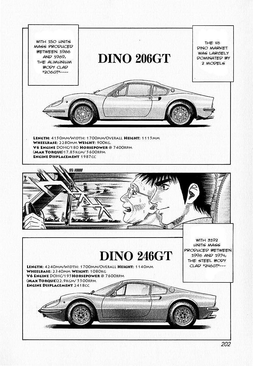 Countach Chapter 24 page 4 - 