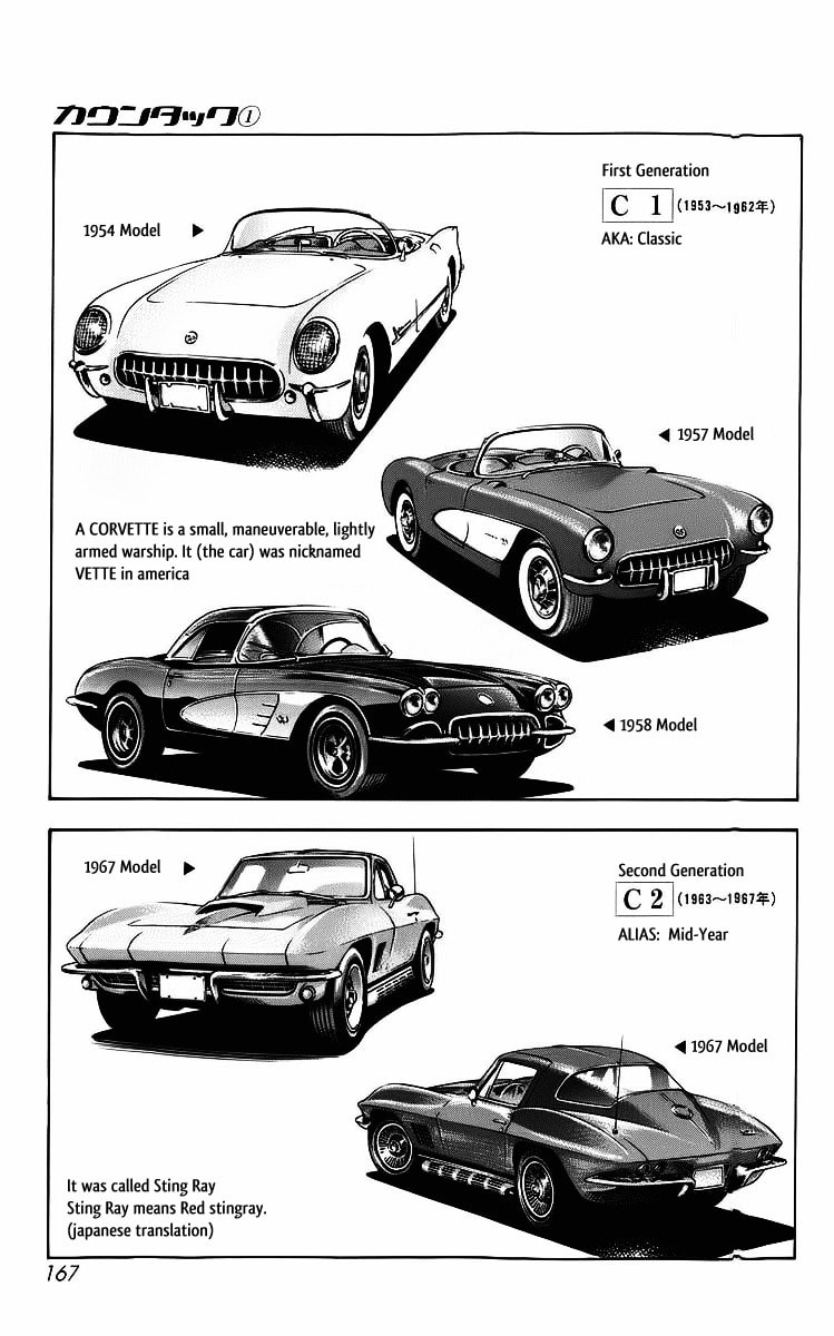 Countach Chapter 4 page 3 - 
