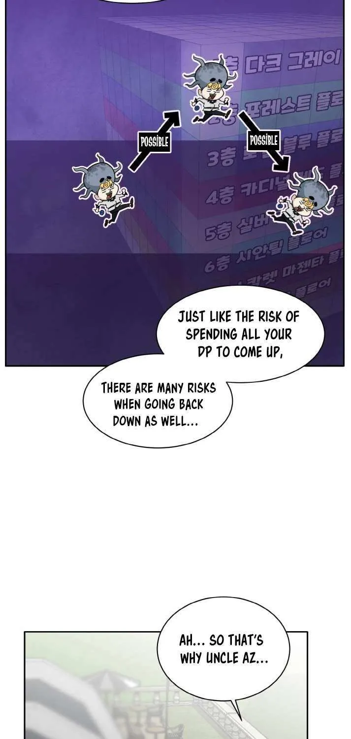 Counter Cube Chapter 101 page 83 - 