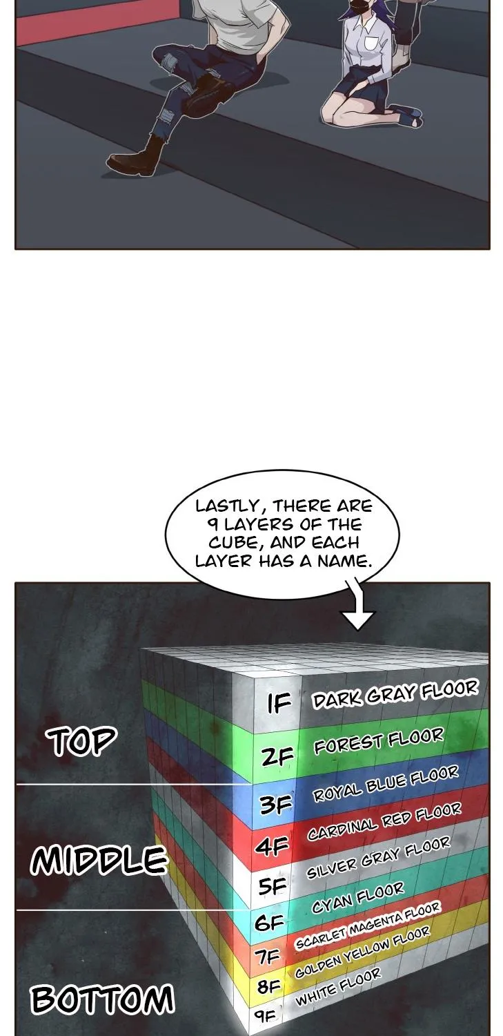 Counter Cube Chapter 37 page 41 - 