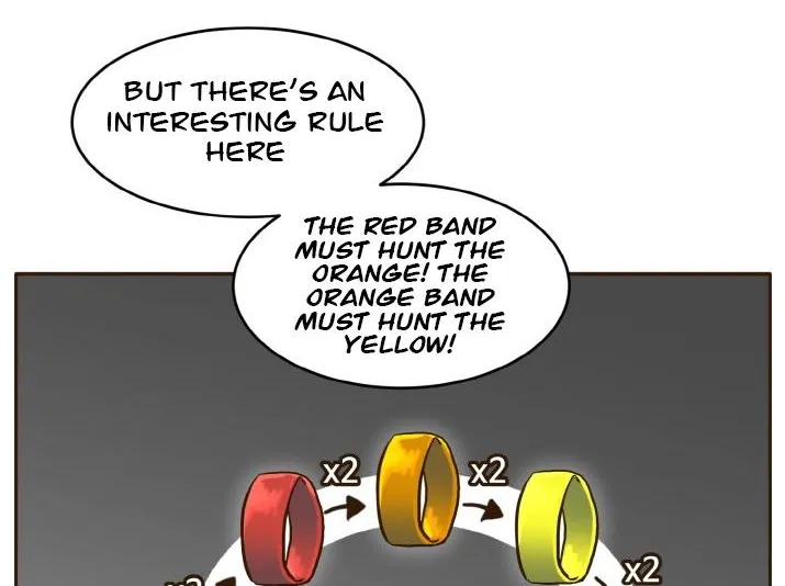 Counter Cube Chapter 40 page 6 - 