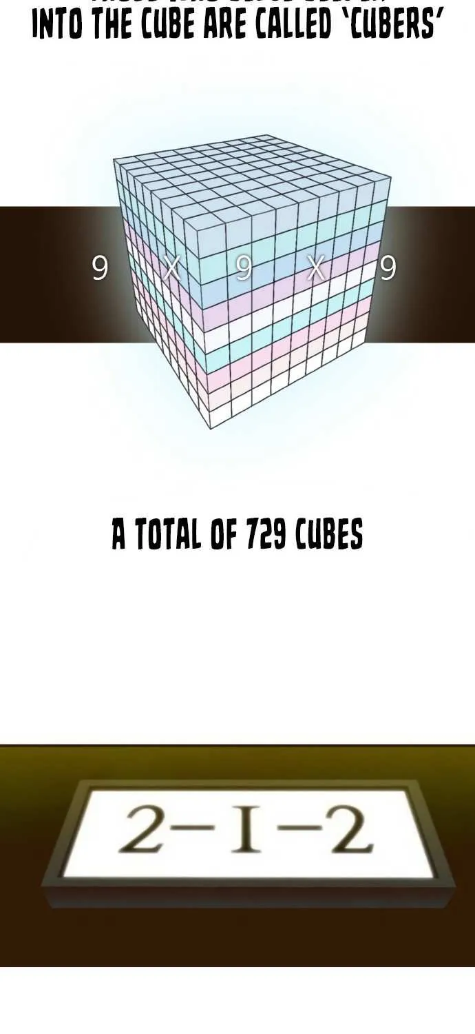 Counter Cube Chapter 7 page 3 - 
