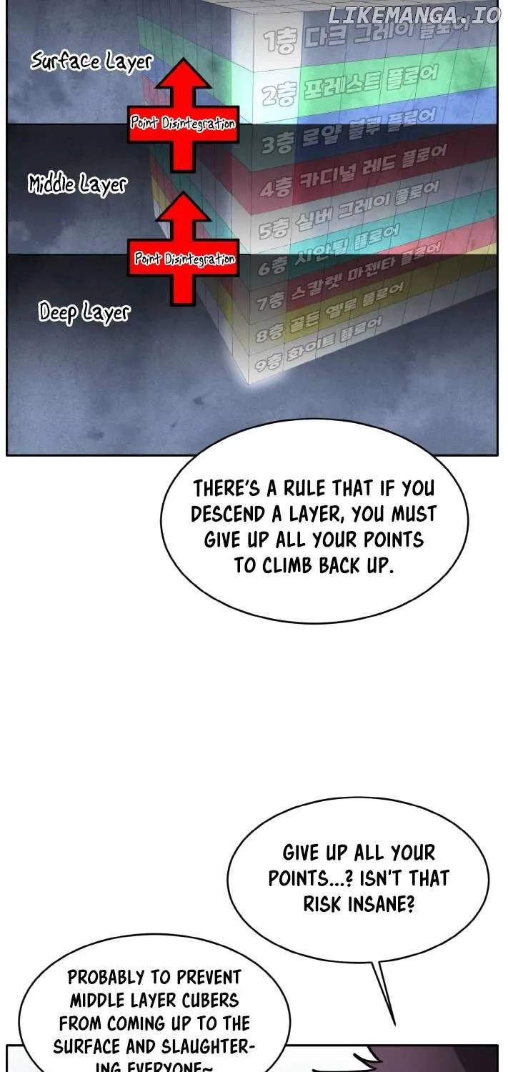 Counter Cube Chapter 83 page 57 - 