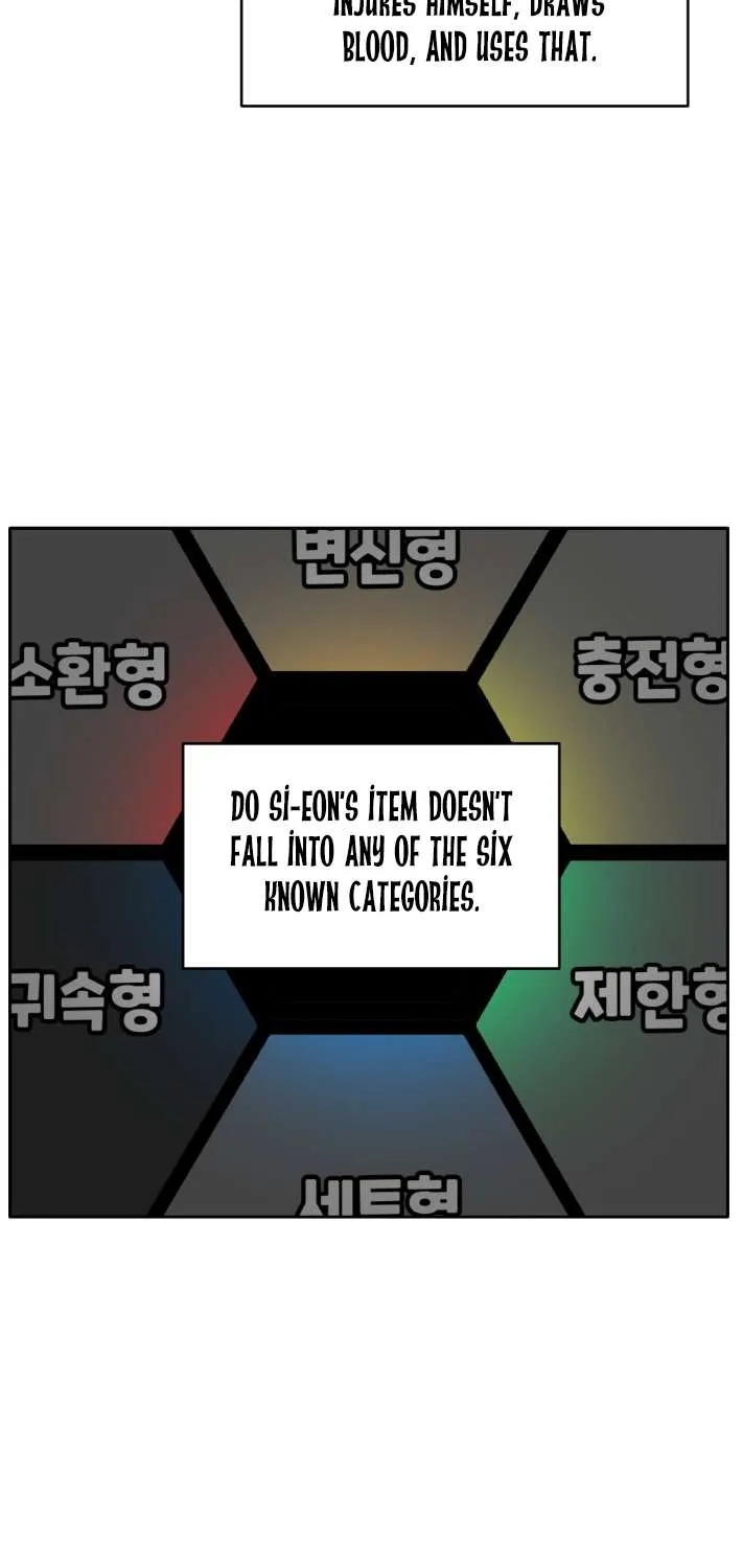 Counter Cube Chapter 89 page 79 - 