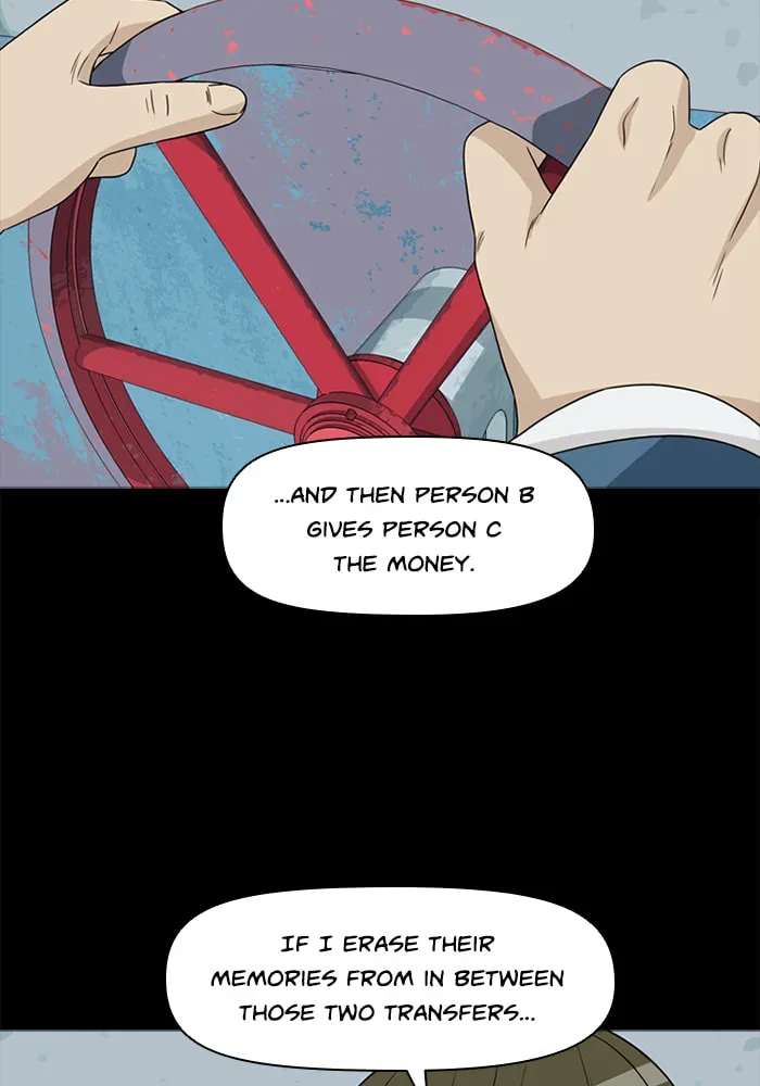 Ctrl+Z Chapter 32 page 57 - 