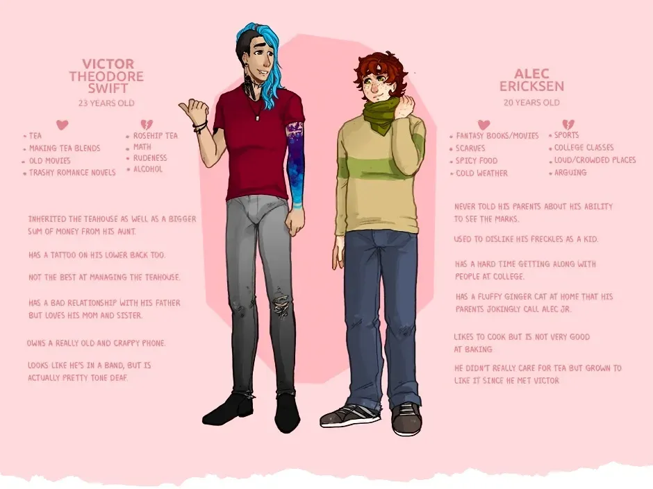 Cupid+ Chapter 1.28 page 1 - 
